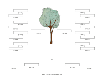 2 Generation Gender Neutral Family Tree  Template