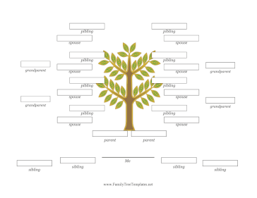 3 Generation Gender Neutral Family Tree  Template