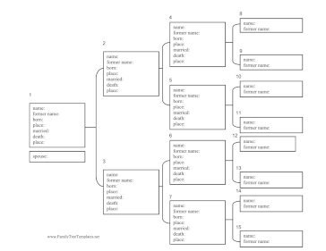 4 Generation Ancestor Chart With Former Name Template