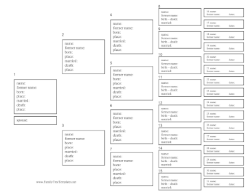 5 Generation Ancestor Chart With Former Name Template