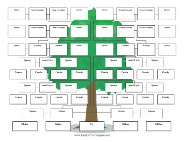 extended family tree chart
