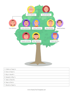 Family Tree Worksheet 2 Template