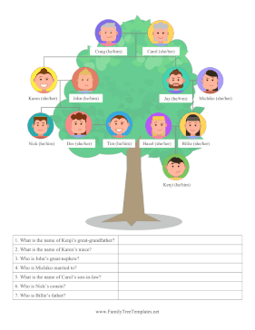 Family Tree Worksheet 3 Template