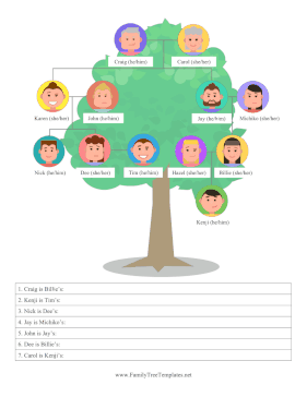 Family Tree Worksheet 4 Template