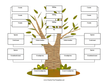 Reverse Family Tree 4 Generations Template