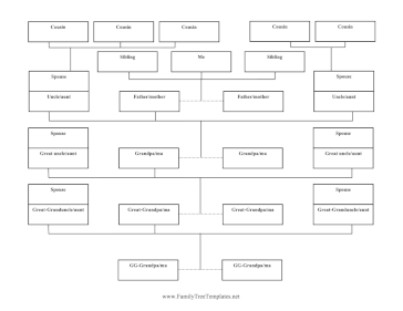 5 Generations Plain Reverse Family Tree  Template