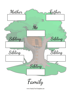 two family trees