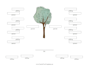 2 Generation Gender Neutral Family Tree  family tree template