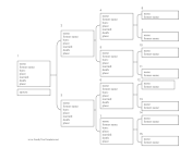 4 Generation Ancestor Chart With Former Name family tree template