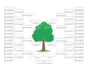 6 Generation Gender Neutral Family Tree  family tree template