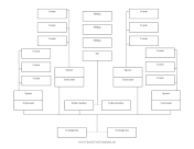 3 Generations Plain Reverse Family Tree  family tree template