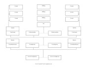 4 Generations Plain Reverse Family Tree  family tree template