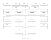 5 Generations Plain Reverse Family Tree  family tree template